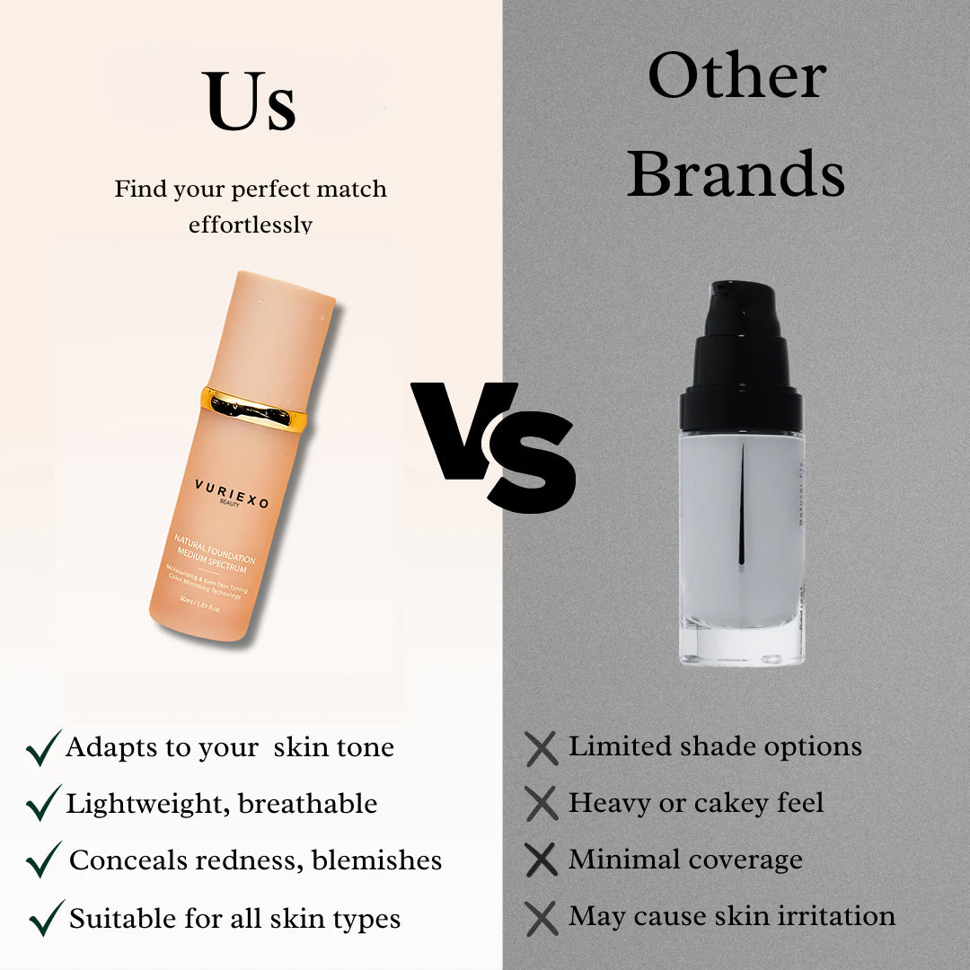 VURIEXO Foundation 4 in 1