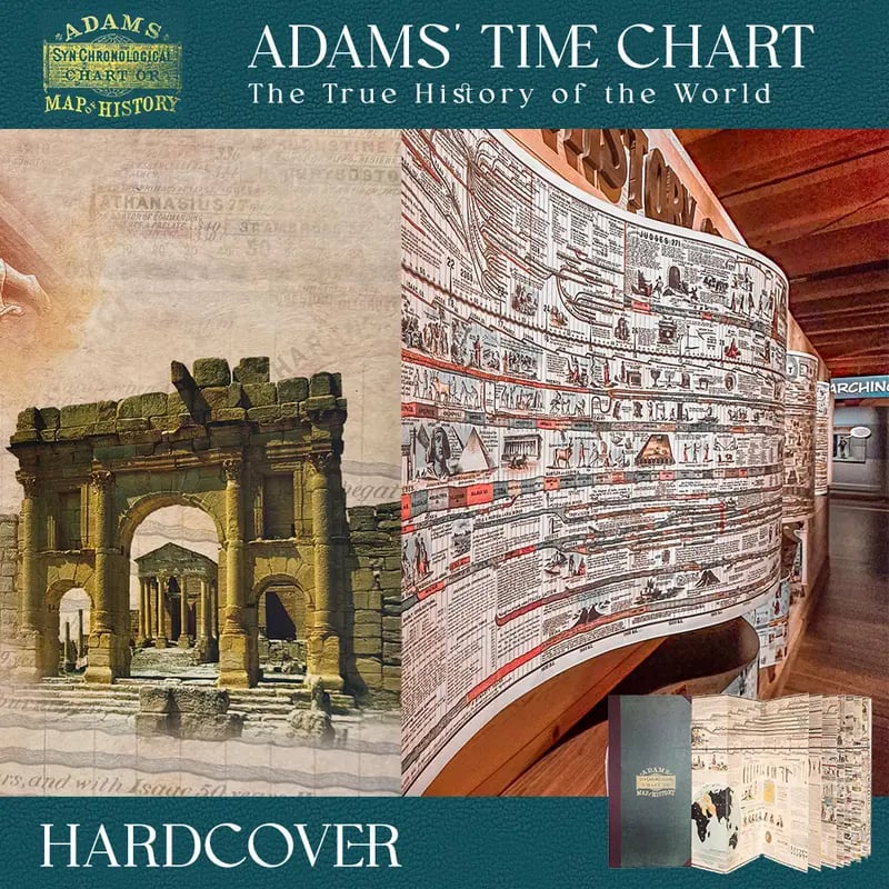 ๐ฅHot Sale 58%๐๐ Adams Time Chart 2.0