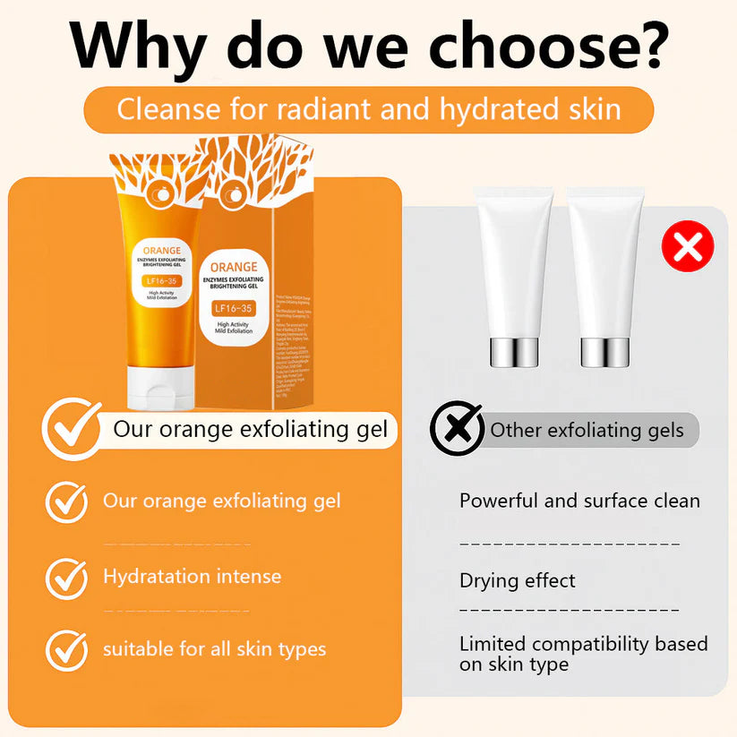 ✨Orange Enzyme Exfoliating Gel Goodbye Dark Spots & Roughness