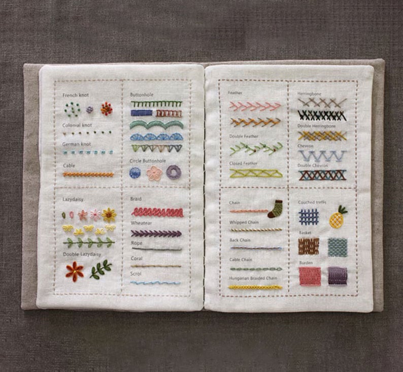 Stitchbook Only