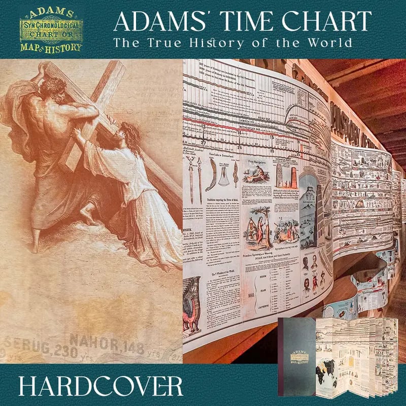 🔥Hot Sale 58%🌟📜 Adams Time Chart 2.0
