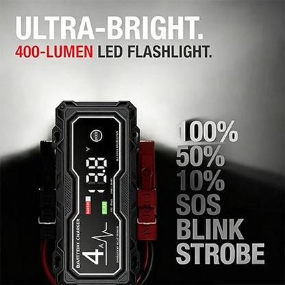 🔥 Mother's Day Special: 54% OFF 💥 Boost X GBX155 4250A Car Jump Starter — For 10.0L Gasoline & 8.0L Diesel Engines