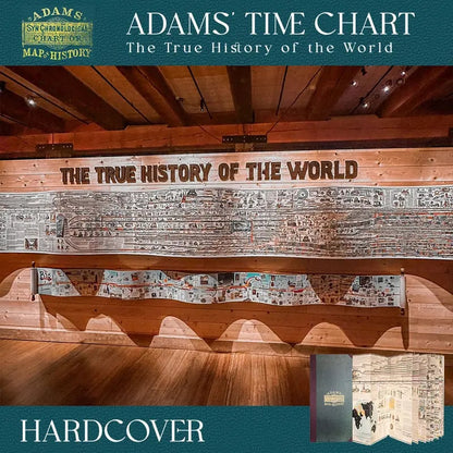🔥Hot Sale 58%🌟📜 Adams Time Chart 2.0