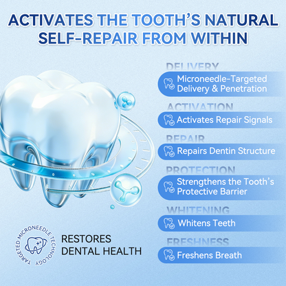 Your Smile~ Natravor® 🦷 Tideglusib Fast‑Dissolving Tooth & Gum Repair Oral Strips ✨ (𝟓-𝐢𝐧-𝟏 💎 𝐑𝐞𝐛𝐮𝐢𝐥𝐝 𝐄𝐧𝐚𝐦𝐞𝐥 & 𝐃𝐞𝐧𝐭𝐢𝐧 • 𝐒𝐭𝐫𝐞𝐧𝐠𝐭𝐡𝐞𝐧 𝐆𝐮𝐦𝐬 • 𝐄𝐫𝐚𝐝𝐢𝐜𝐚𝐭𝐞 𝐓𝐚𝐫𝐭𝐚𝐫 & 𝐎𝐝𝐨𝐫 • 𝐖𝐡𝐢𝐭𝐞𝐧𝐢𝐧𝐠 • 𝐒𝐭𝐨𝐩 𝐓𝐨𝐨𝐭𝐡 𝐒𝐞𝐧𝐬𝐢𝐭𝐢𝐯𝐢𝐭𝐲)
