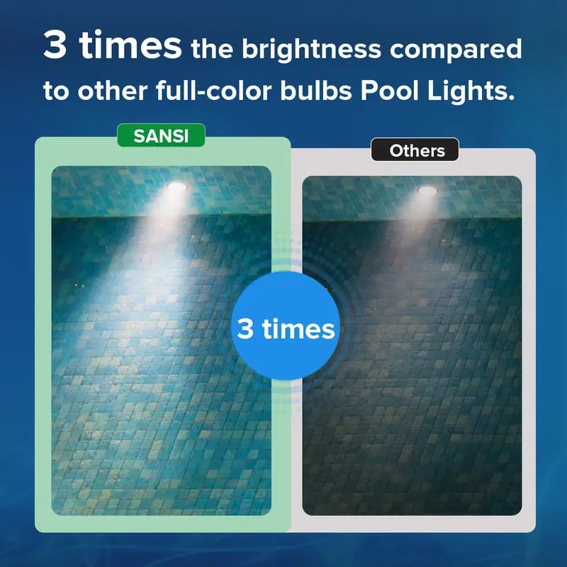 🔥Hot Sale 49% off🌟💧 Swimming pool RGB lights