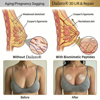 🔥Limited-time 60% sale--Dailero® Targeted Breast Enhancement Advanced Nano-Microneedle Patches