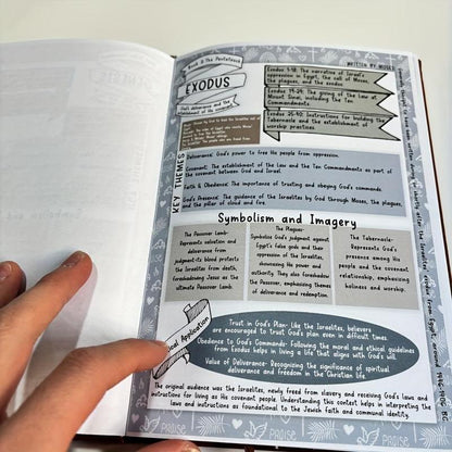 ✝️ 📖Bible Study Guides