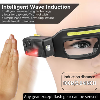 LED Rechargeable Headlight Glasses