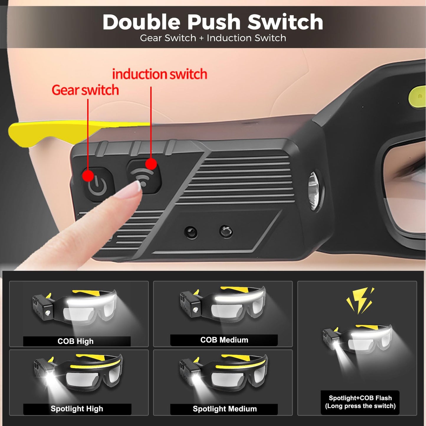 LED Rechargeable Headlight Glasses