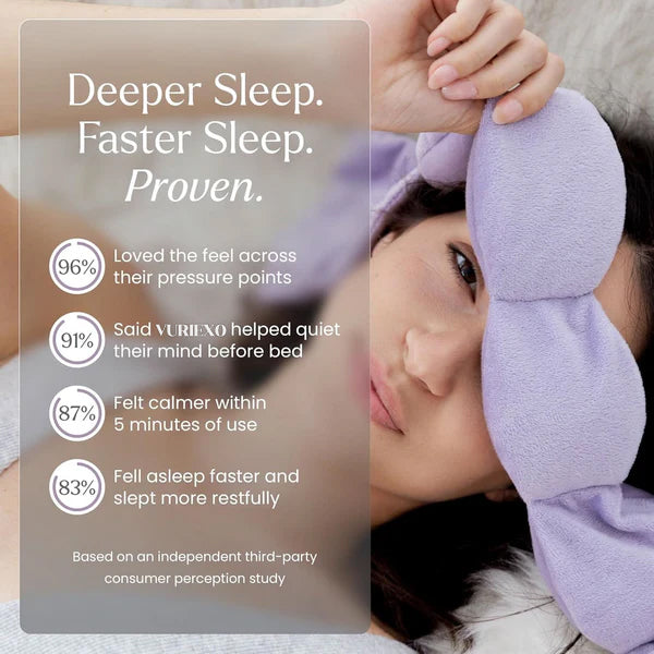 Vuriexo Sleep Mask - The Weighted Blanket For Your Eyes, Calming Eyemask for Deep Sleep, Side-Sleeping Friendly, 100% Blackout, Patented Strap-Free Design