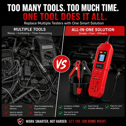 🔧 3-in-1 Automotive Power Circuit Probe & Relay Tester – 12V/24V Electrical Diagnostic Tool