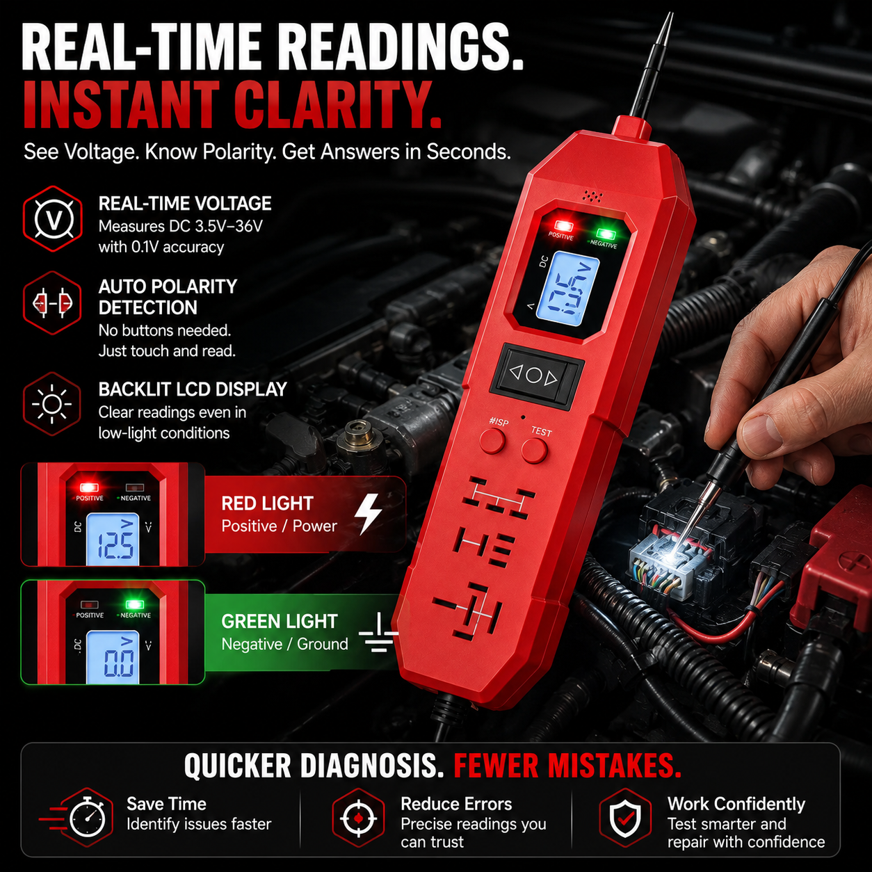 🔧 3-in-1 Automotive Power Circuit Probe & Relay Tester – 12V/24V Electrical Diagnostic Tool