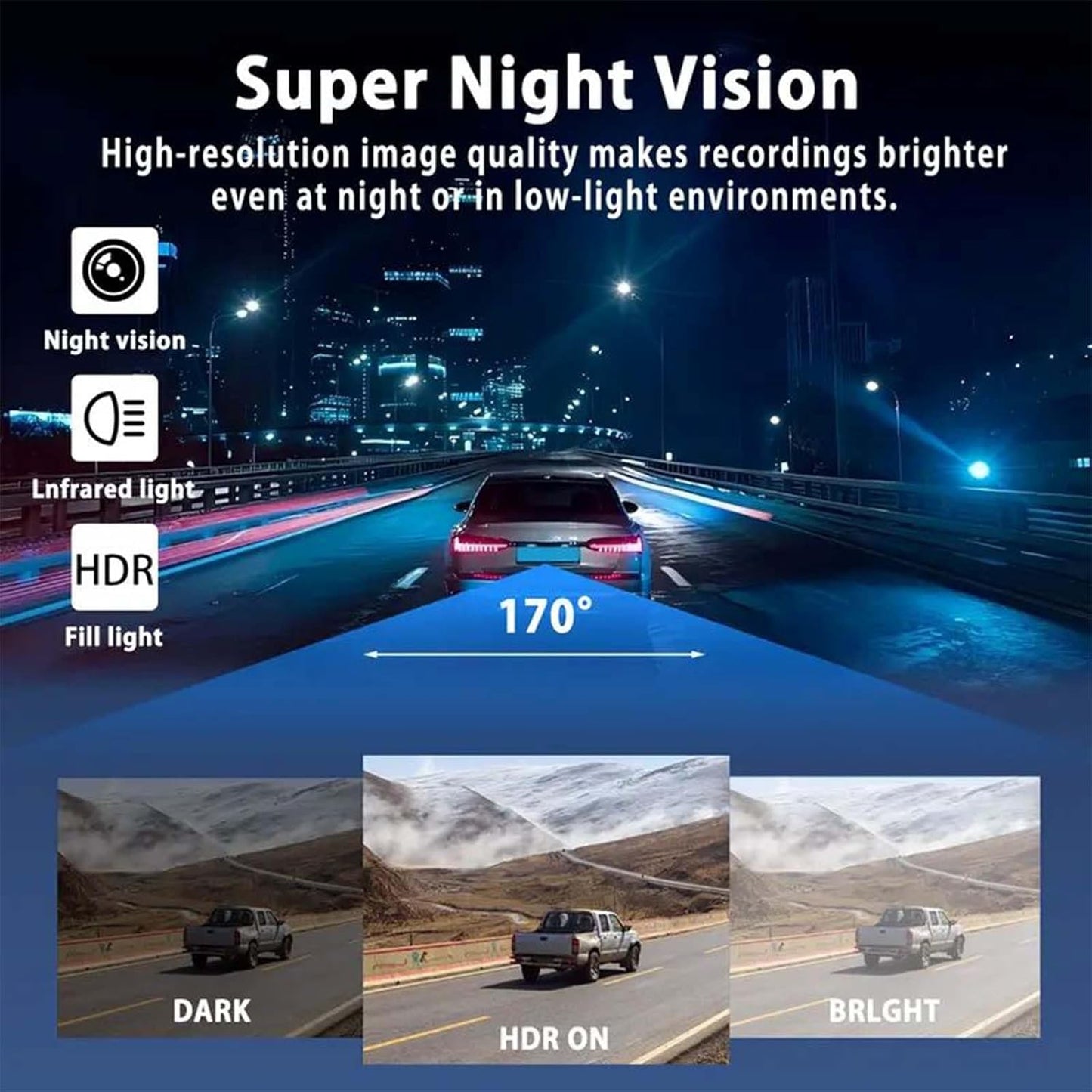 🎁LAST DAY 49% OFF🔥Full View Car Dashcam System(FREE SHIPPING)