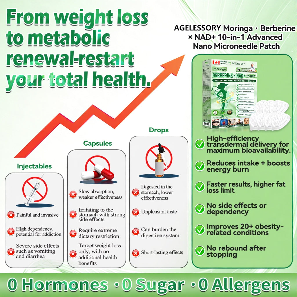 💖💖 AGELESSORY® 𝙈𝒐𝒓𝒊𝒏𝒈𝗮 · 𝗕𝗲𝗿𝗯𝐞𝐫𝐢𝐧𝙚 × 𝙉𝑨𝑫+ 𝟏𝟎-𝙞𝙣-𝟏 𝘼𝒅𝒗𝒂𝒏𝒄𝒆𝐝 𝐍𝐚𝐧𝙤 𝙈𝙞𝙘𝙧𝙤𝙣𝒆𝒆𝒅𝒍𝐞 𝐏𝐚𝐭𝙘𝙝(𝐉𝐮𝐬𝐭 𝐨𝐧𝐜𝐞 𝐚 𝐝𝐚𝐲, 𝐯𝐢𝐬𝐢𝐛𝐥𝐞 𝐜𝐡𝐚𝐧𝐠𝐞𝐬 𝐢𝐧 𝟕 𝐝𝐚𝐲𝐬） ✅ 𝐅𝐨𝐫 𝐨𝐛𝐞𝐬𝐢𝐭𝐲, 🅛🅞🅞🅢🅔 🅢🅚🅘🅝,𝐝𝐢𝐚𝐛𝐞𝐭𝐞𝐬, 𝐬𝐥𝐞𝐞𝐩 𝐚𝐩𝐧𝐞𝐚, 𝐣𝐨𝐢𝐧𝐭 𝐢𝐬𝐬𝐮𝐞𝐬, 𝐚𝐧𝐝 𝐦𝐨𝐫𝐞🗽